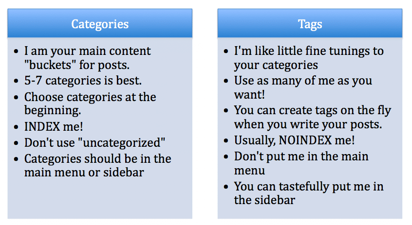 categories-vs-tags-index-or-no-index-explanation-by-moz