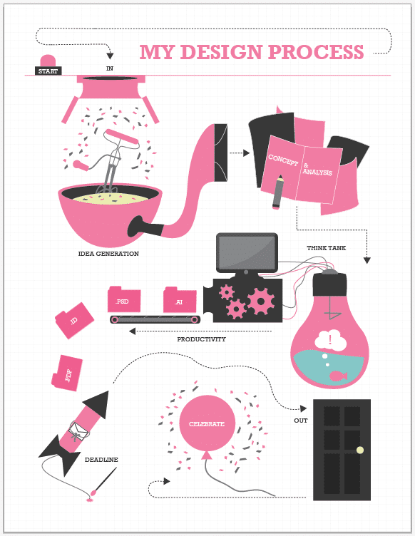 Resume-Design-Process-Infographic