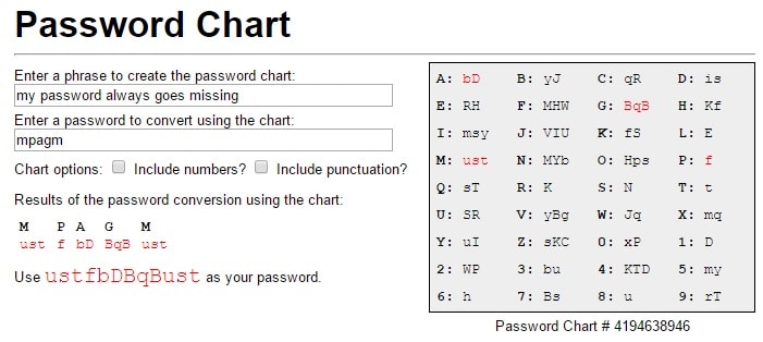 Password Chart - Secure Password Generator