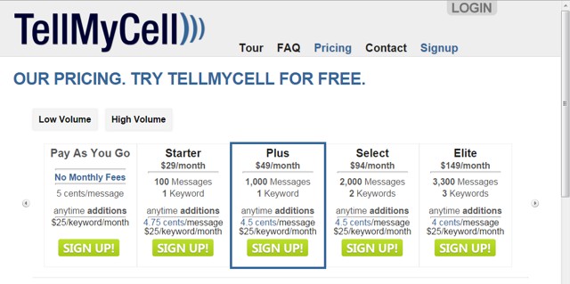 TellMyCell: easy mass texting service - fast mass texting - Text Marketing Service