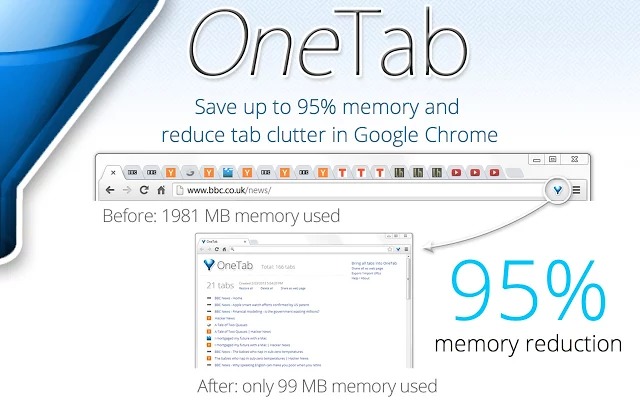 OneTab- put all tabs in one place - useful google chrome extensions - Best Chrome Extensions for Productivity