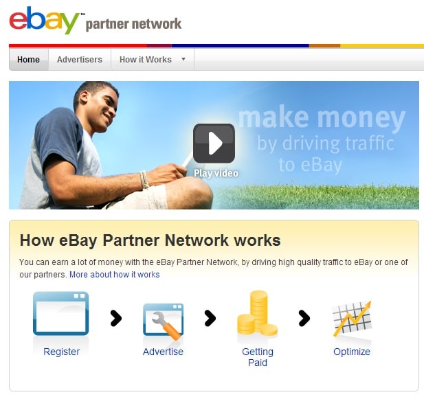 Earn Money Driving Quality Traffic to Ebay Partners