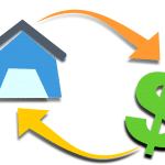 Earn Money from Home without Investment