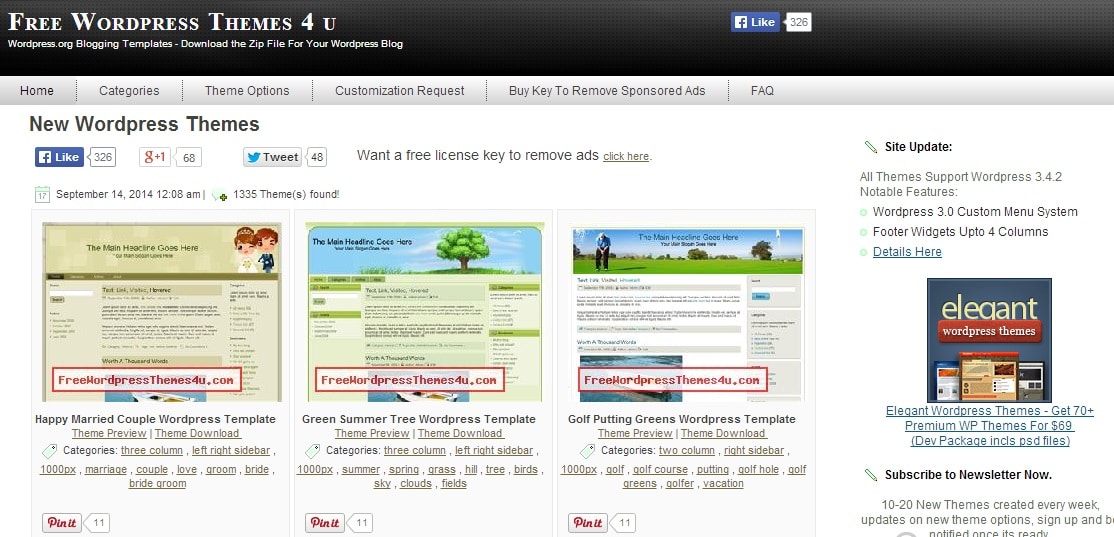 Where to Download Free WordPress Themes