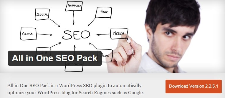 All in One SEO Pack is Best WordPress SEO Plugin for Beginners