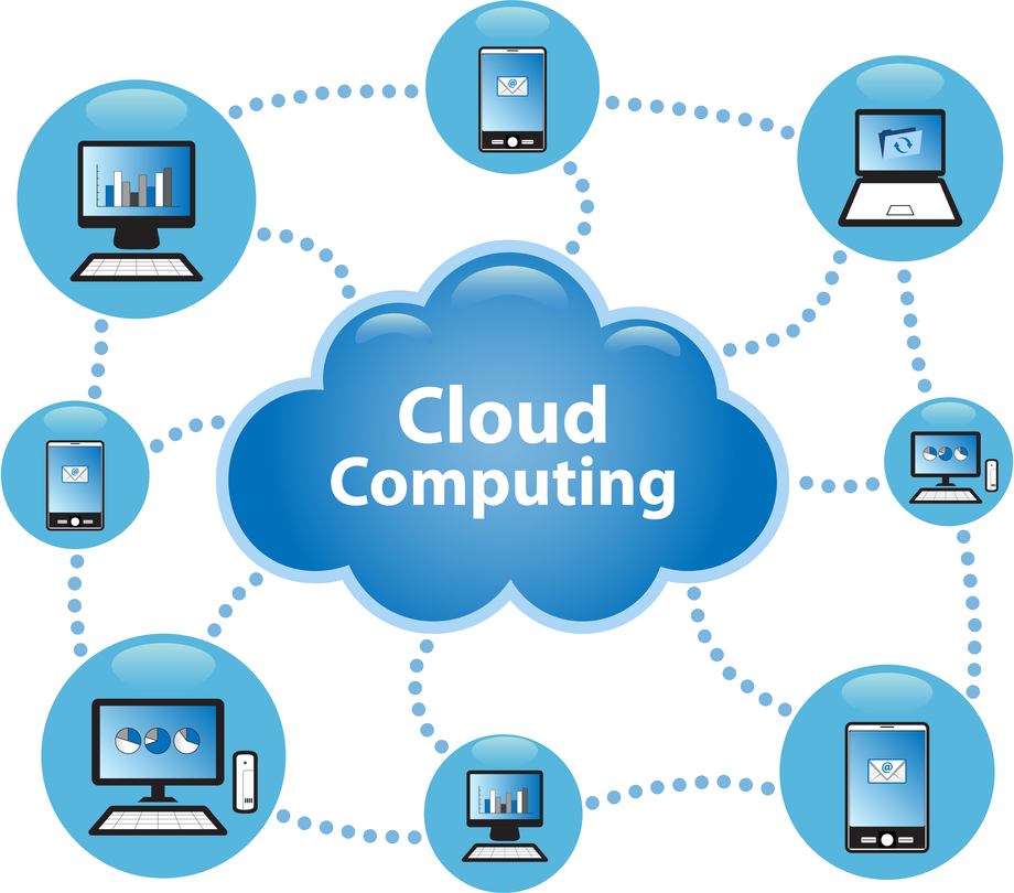 Cloud Computing Meaning Explained : What is Cloud Computing, Advantages & Disadvantages of Cloud Computing, Benefits of Having Cloud Based Computing for Businesses