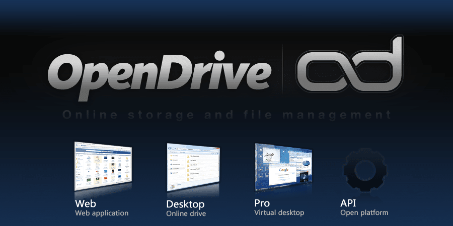 Open Drive - Powerful and Secure Cloud Storage Service to Sync Automatically for Free