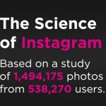 How to Get More Followers on Instagram for Free - Scientific tips for Getting More Likes and Comments on Instagram
