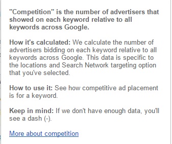 Keyword Competition How Keyword Competition is Calculated in Google Keyword Plannner
