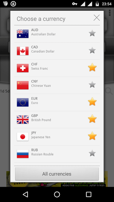 currency converter for android - easy currency converter app for Android - currency exchange app