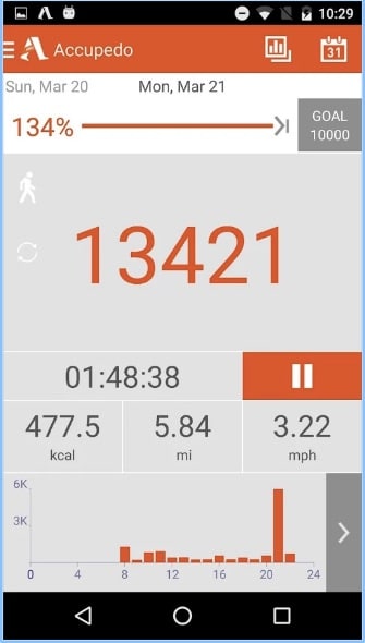 Accupedo Pedometer Android App - Best Pedometer App for Android - Free Step Counter App for Android - Most Accurate Calorie Counter App - Google Maps Pedometer