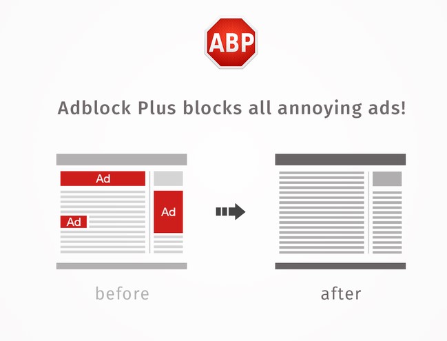 Adblock Plus - Best Addons for Firefox - Top 8 Best Firefox Addons for Secure Browsing