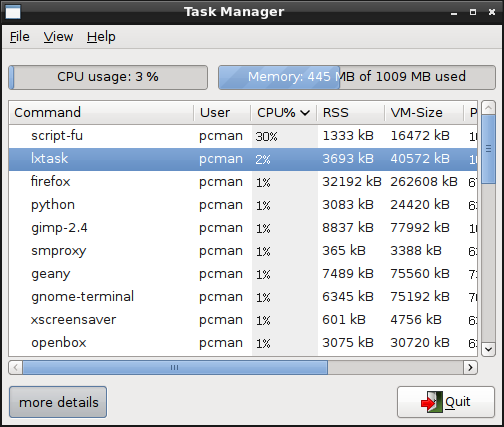 lxtask task manager - Best Linux Task Manager to Kill Task on Linux
