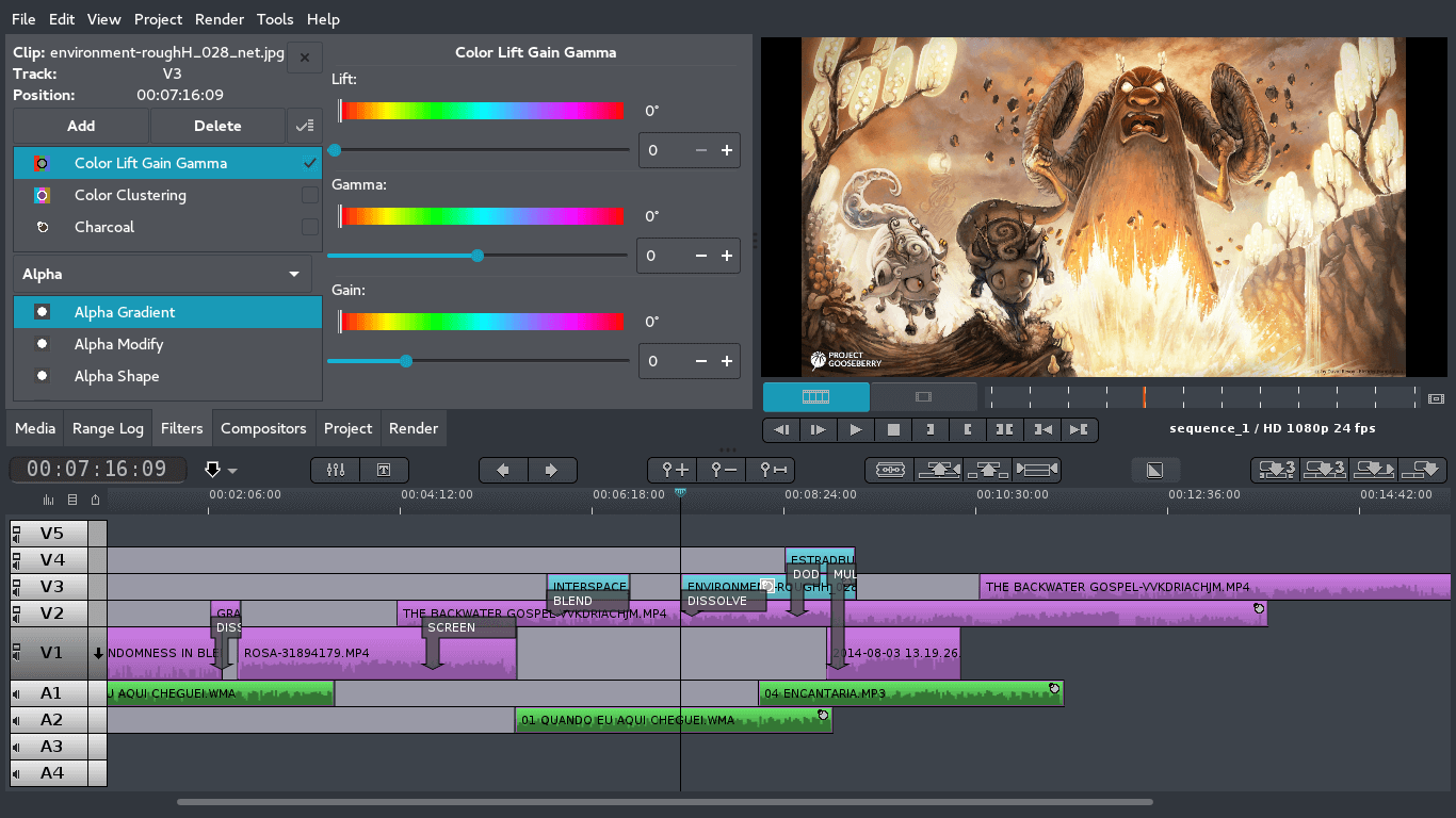 flowblade video editor - Best Linux Video Editing Software for Editing Videos on Linux