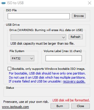 iso to usb - Best UNetbootin Alternatives to Make Pendrive Bootable for Linux and Windows