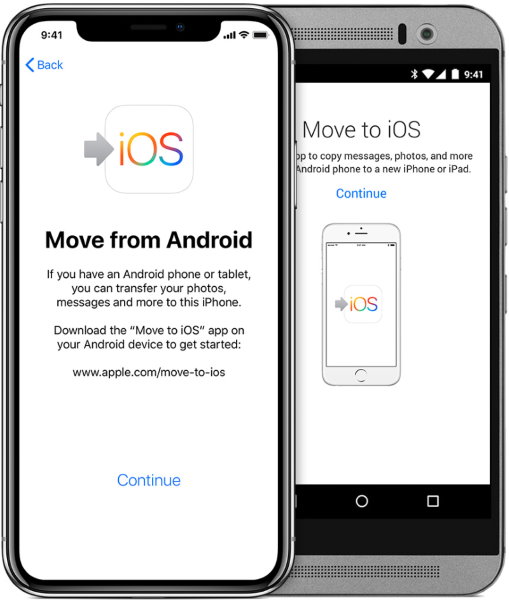 Move Android Files to iOS - Move to iOS App for Sharing Android Files to iPhone